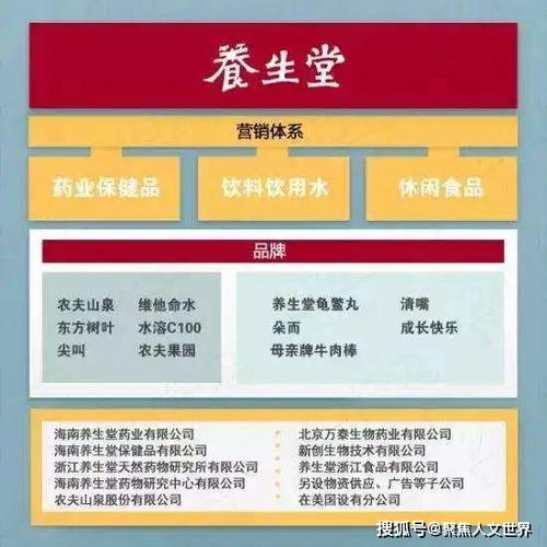 开云官方-聚农仓什么项目赚钱